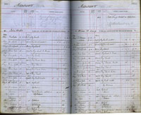 image of ledgers