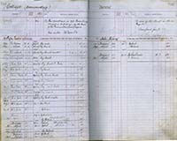 image of ledgers