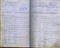 image of ledgers