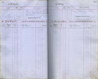 image of ledgers