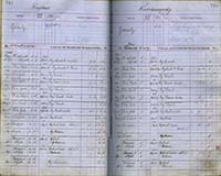 image of ledgers