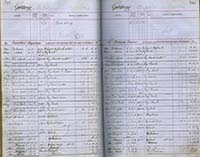 image of ledgers