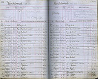 image of ledgers