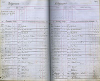 image of ledgers