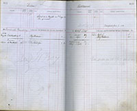 image of ledgers