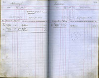 image of ledgers