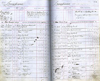 image of ledgers