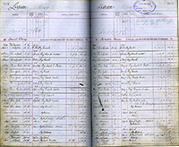 image of ledgers