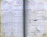 image of ledgers