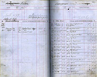 image of ledgers