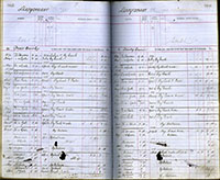 image of ledgers