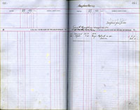 image of ledgers