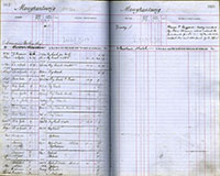 image of ledgers