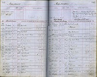 image of ledgers