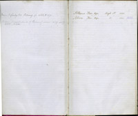 index of ledgers