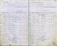 image of ledgers