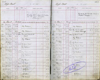 image of ledgers