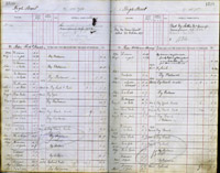 image of ledgers