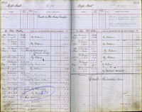 image of ledgers