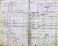 image of ledgers