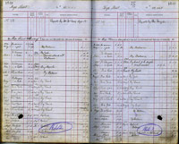 image of ledgers