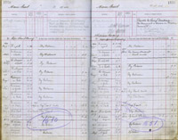 image of ledgers