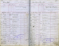 image of ledgers