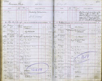 image of ledgers