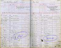 image of ledgers