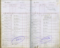 image of ledgers