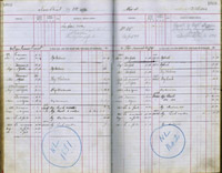 image of ledgers