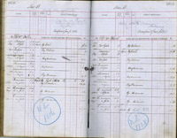 image of ledgers