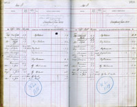 image of ledgers