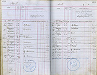 image of ledgers