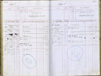 image of ledgers