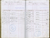 image of ledgers