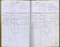 image of ledgers