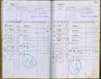 image of ledgers