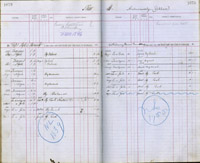 image of ledgers