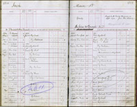 image of ledgers