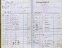 image of ledgers