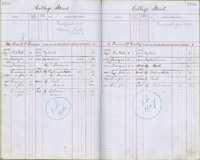 image of ledgers