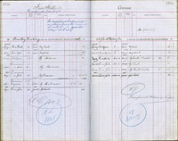 image of ledgers