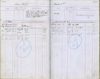 image of ledgers