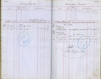 image of ledgers