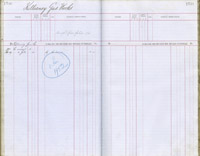 image of ledgers