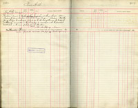 image of ledgers