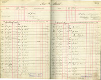 image of ledgers