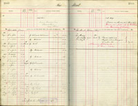 image of ledgers