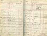 image of ledgers